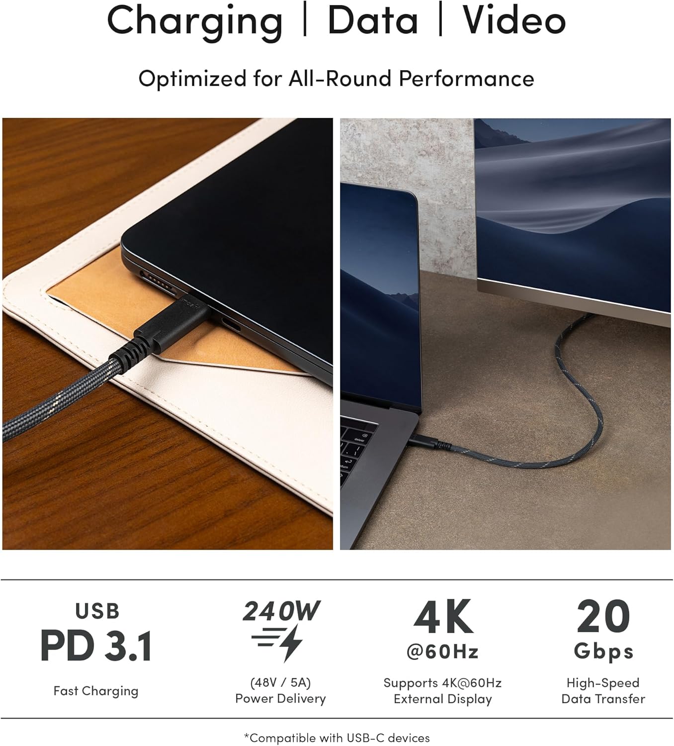 Integra USB-C to C (240W/20Gbps/4K) Cable (1M) - Lustre Black